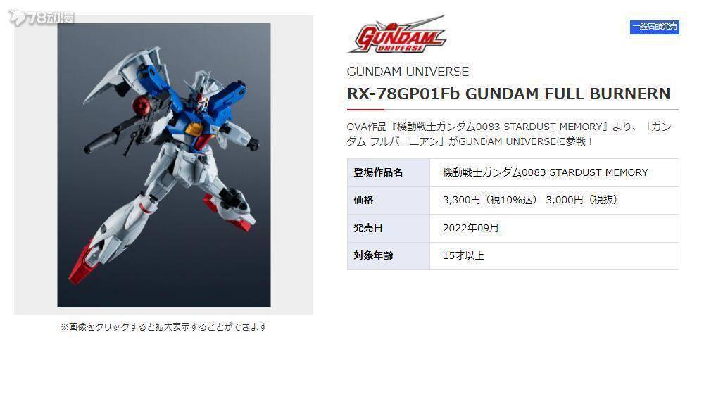 话说|模玩资讯：高达GU 新品放出 LEO&OO&GP01