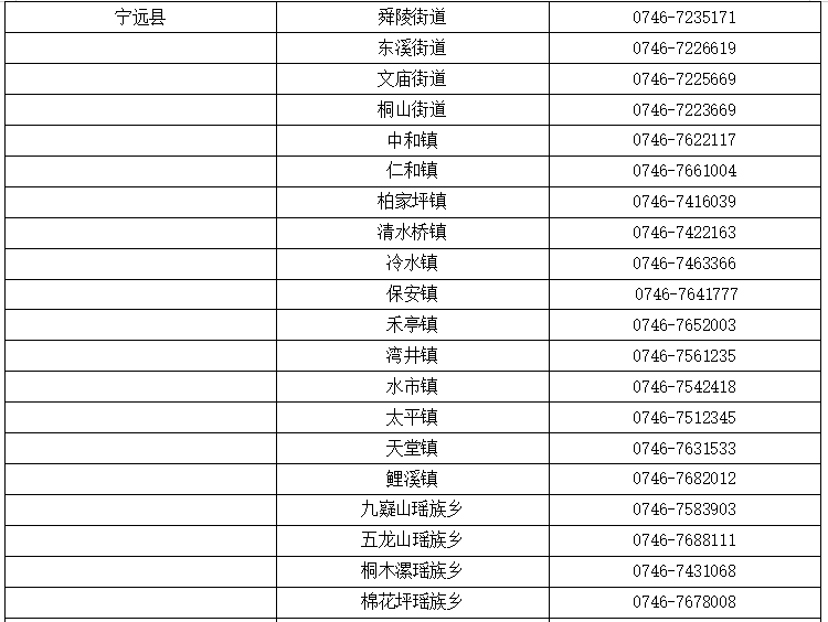 人员|永州疾控3月26日发布紧急提醒