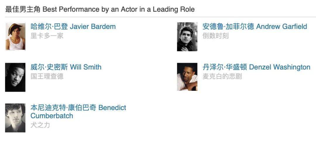 奥斯|虽然不知还有谁会关注,但它还是来了!