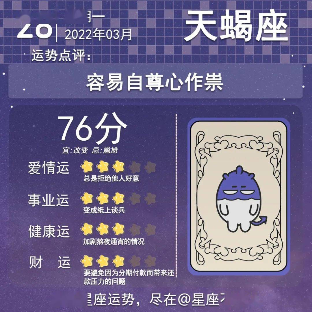 后台|2022年3月28日星座运势