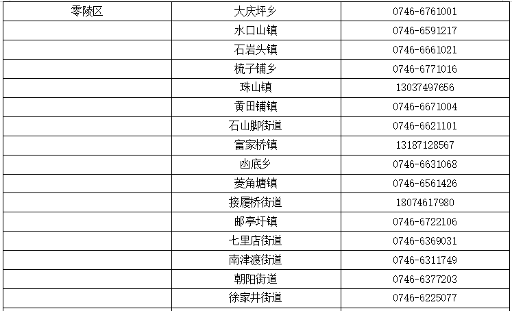 人员|永州疾控3月26日发布紧急提醒