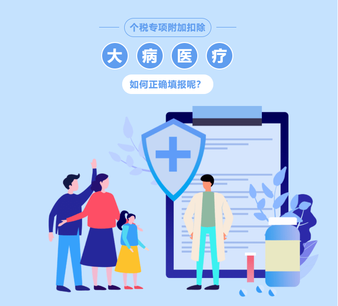 指南 | 个税专项附加扣除之大病医疗，如何填？填多少？