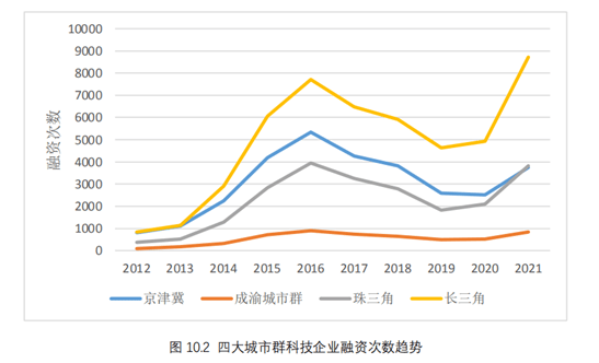 实力|合合信息旗下启信宝发布科技企业地图，中国高新技术企业超30万家