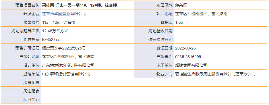 蓬莱碧桂园楼号分布图图片