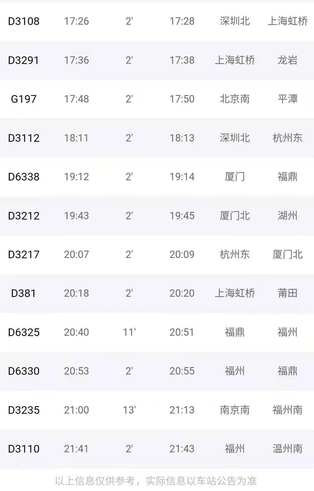 4月8日铁路调图即将到来,霞浦动车站或增加3趟列车