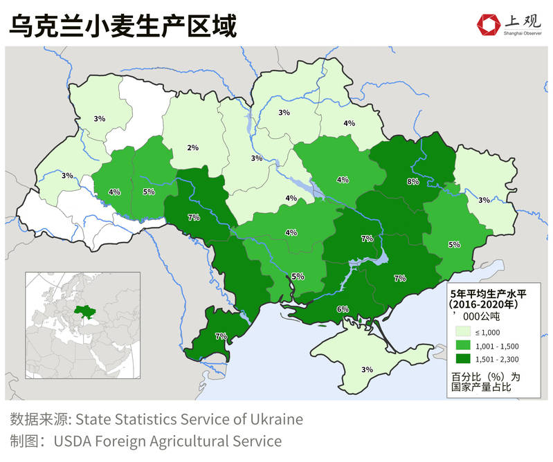 俄乌第五轮谈判_俄罗斯_产量