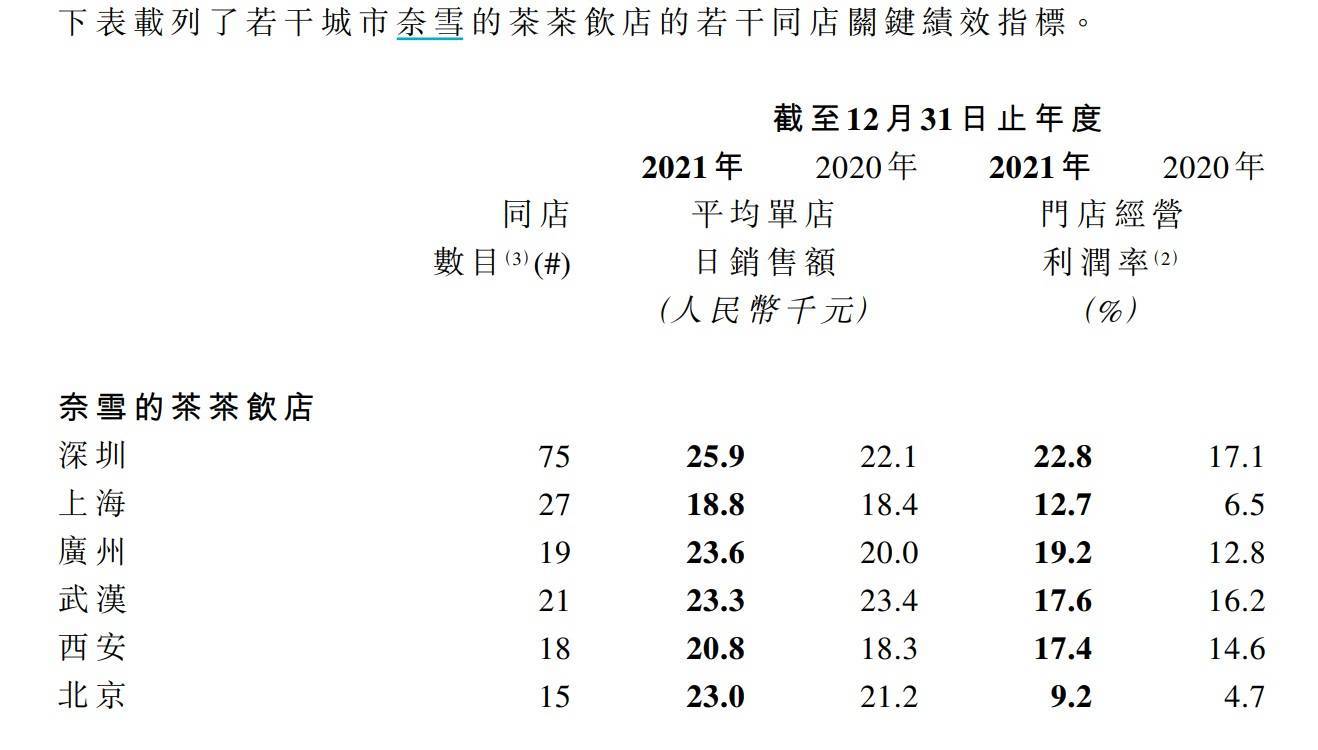 疫情中的茶叶市场有哪些（疫情对茶叶消费有何影响?） 疫情中的茶叶市场有哪些（疫情对茶叶斲丧

有何影响?）《疫情对茶叶消费有何影响?》 茶叶资讯