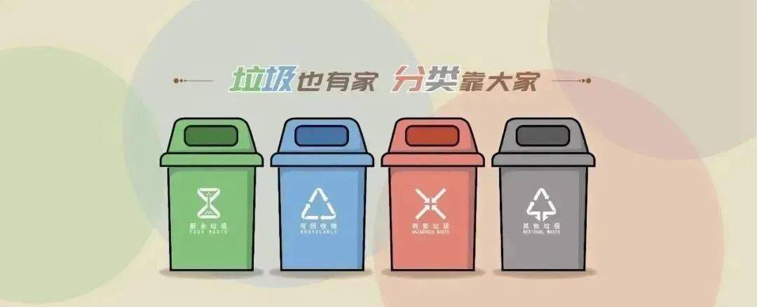 垃圾分类进行时北京垃圾分类知识复习指南
