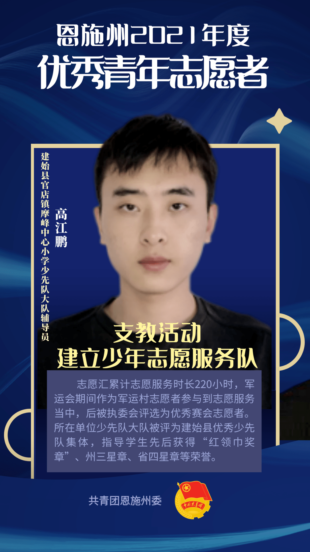 恭喜恩施州这10人被评为2021年度优秀青年志愿者