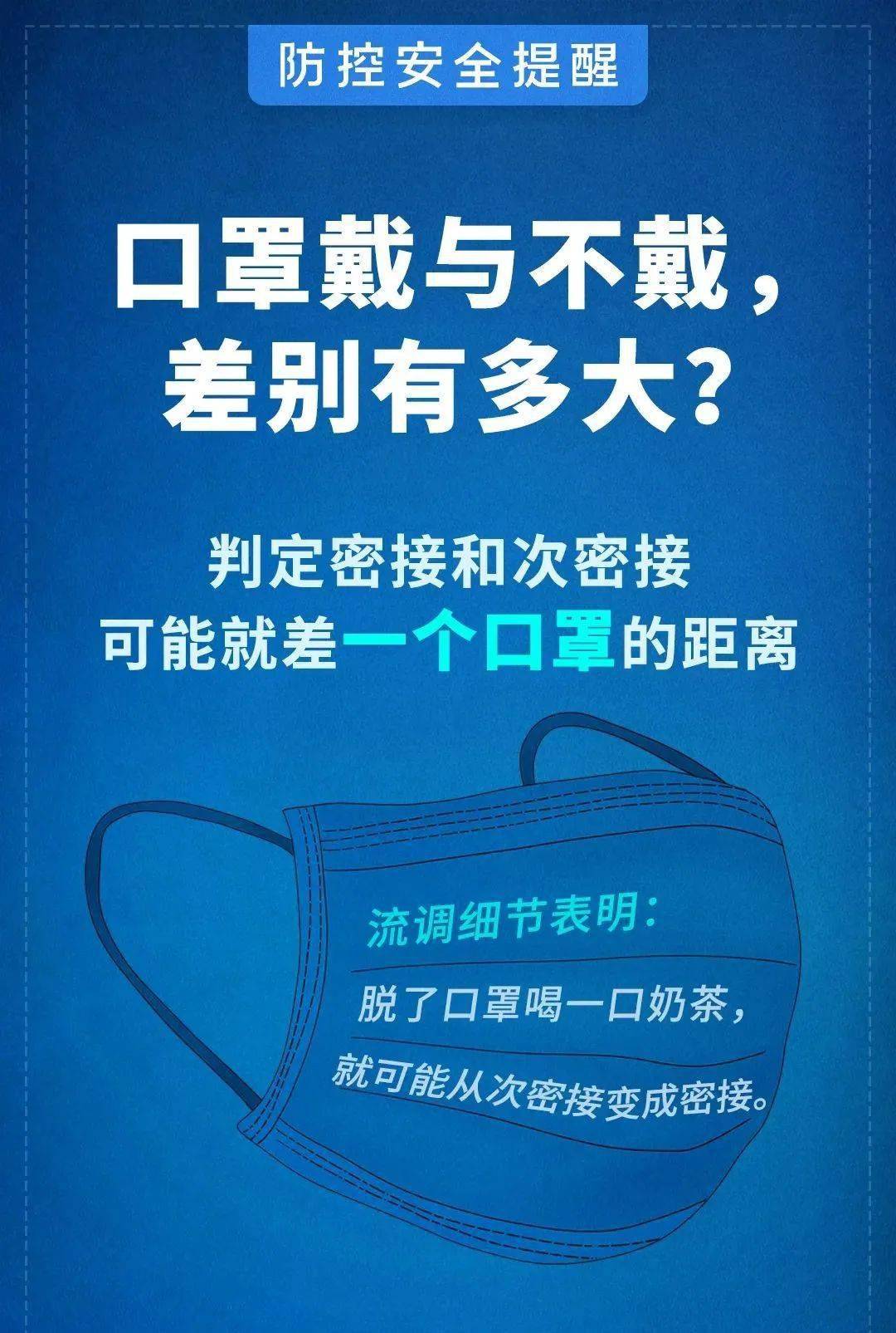 疫情防控口罩戴与不戴差别有多大