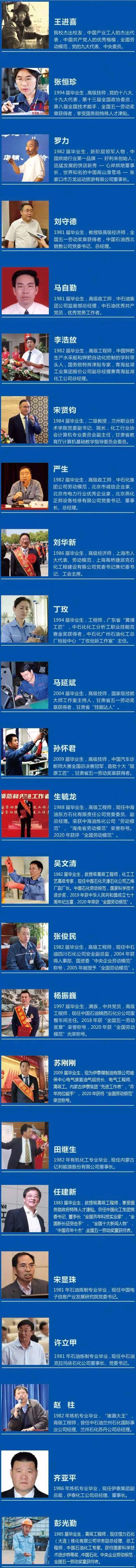 兰州石化职业技术大学2022年综合评价录取招生简章kaiyun(图4)