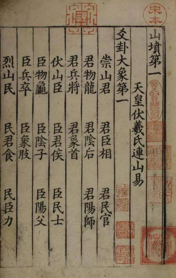 三坟五典几人知中国最古老的图书探源
