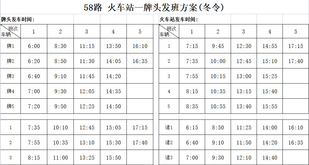 涉及枫桥,牌头,璜山……