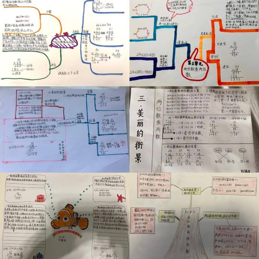 居家學習我行動玩轉數學拓思維三年級數學實踐作業