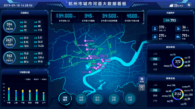 杭州市最美城管集体——城市内涝治理工作班组