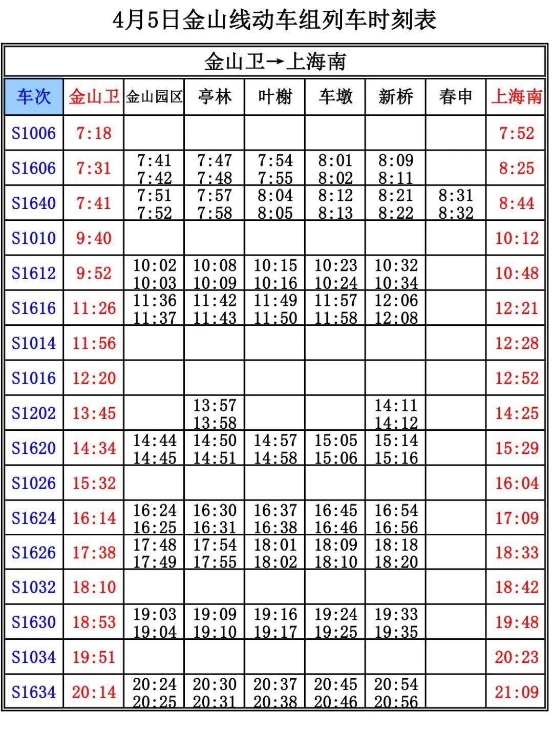 金山铁路4月1日至4日列车继续停运5日恢复部分车次