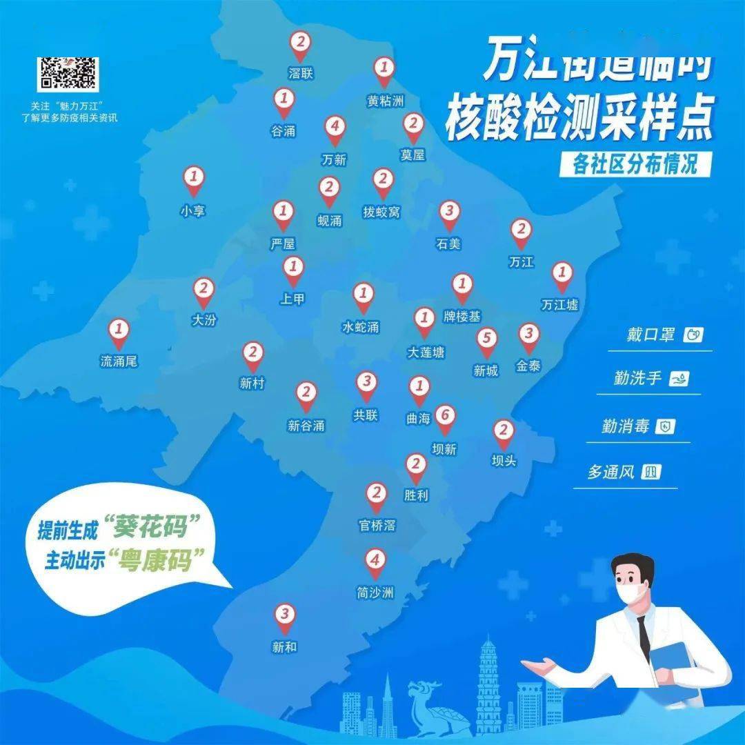 4月2日(周六)上午7点30分开始检测时间:万 江东城街道区域核酸检测