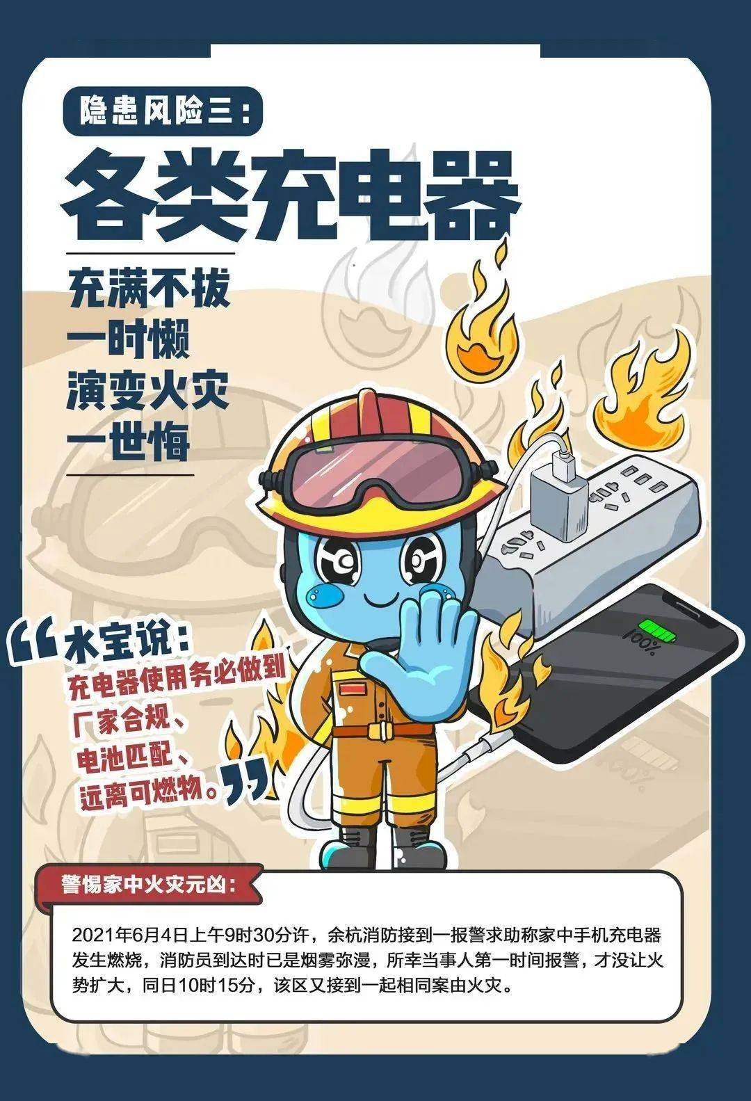 火灾隐患四:厨房煤气灶火灾隐患五:烟蒂明火人走关火出门断电请务必