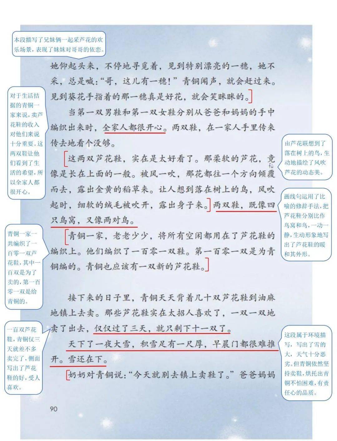 四年级语文下册第六单元课堂笔记