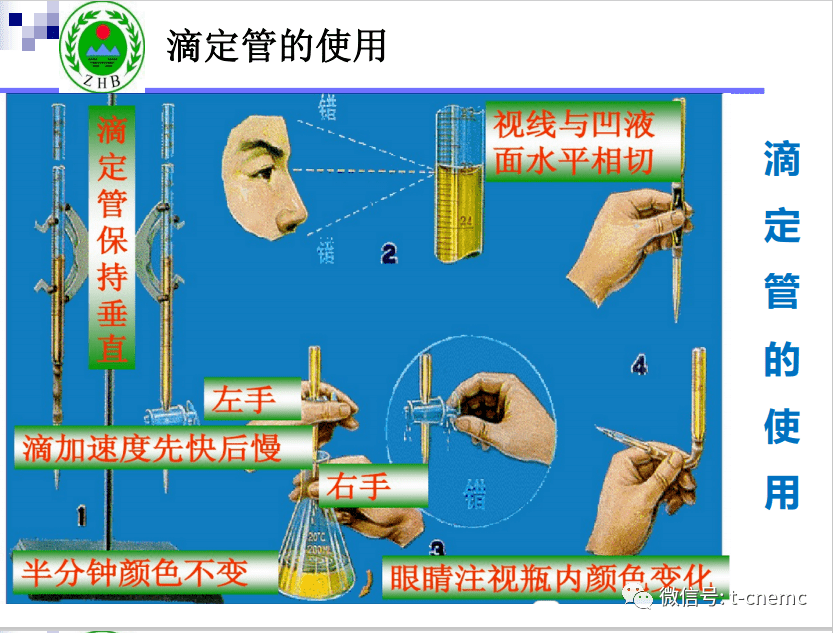 地表水中化学需氧量和高锰酸盐指数的测定详解