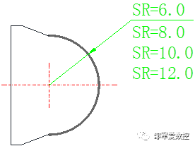 数控编程课堂：只需10分钟，让你学会数控宏程序编程