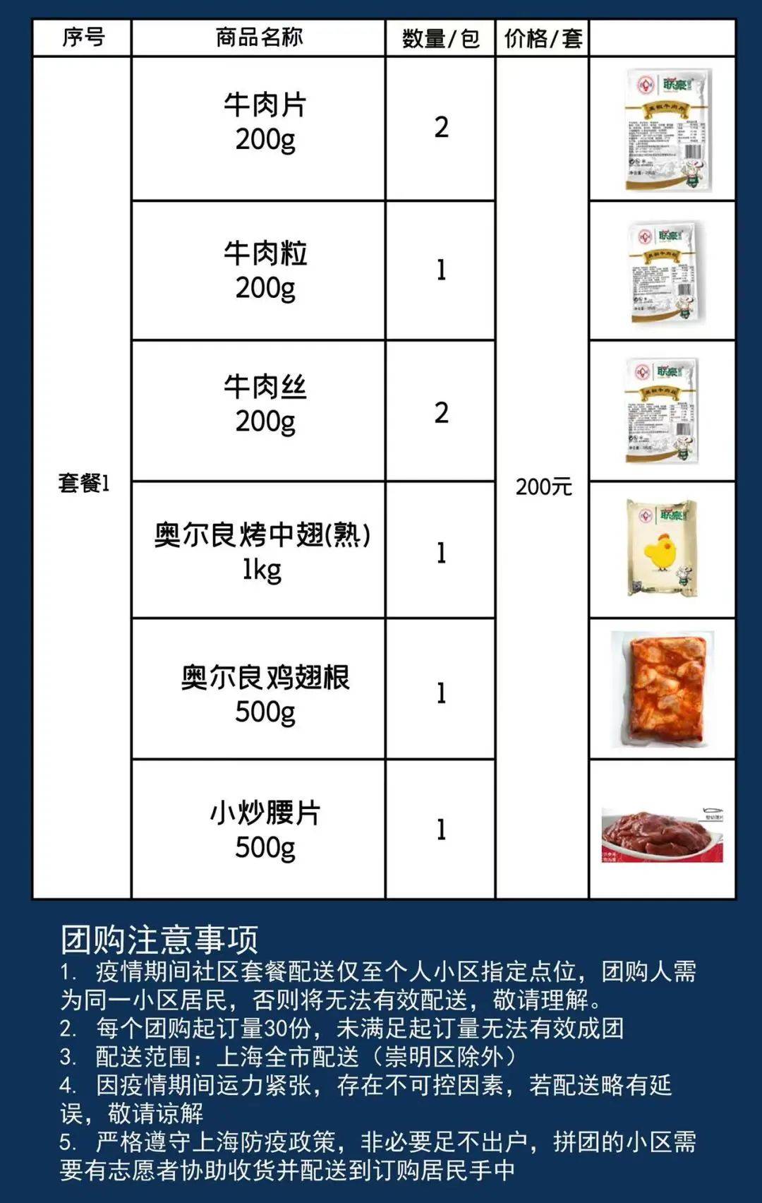 婴儿奶粉蔬菜水果肉蛋奶居家抗疫团购汇总来了