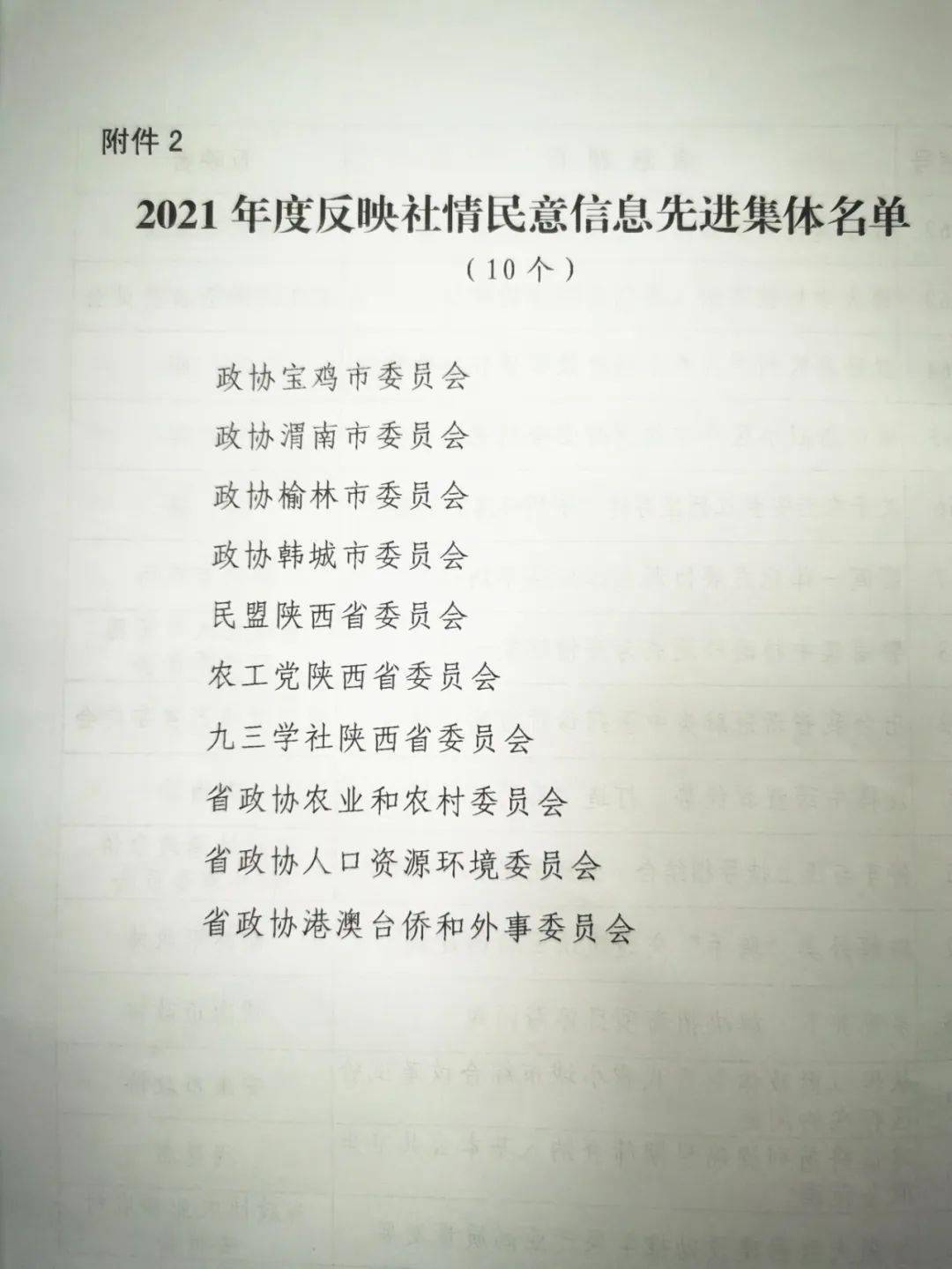 2021年,市政协共收集社情民意信息524篇,向省政协编报113篇,其中