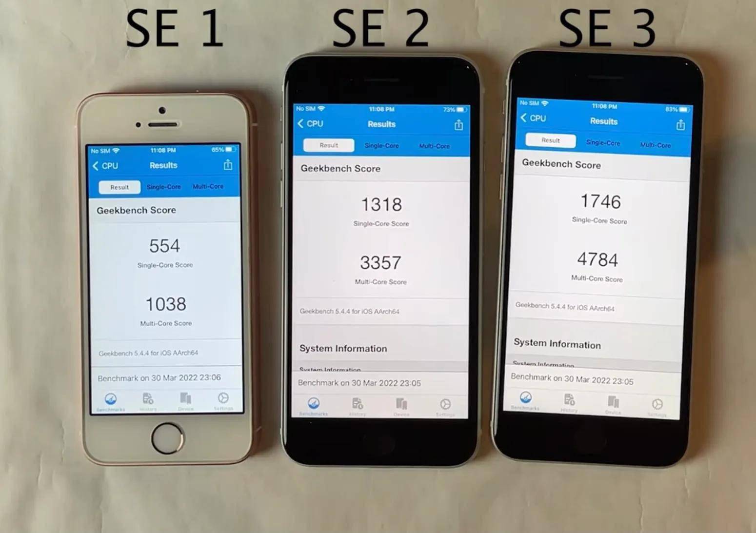 iPhone SE 3 与iPhone SE 2 处理性能对比_手机搜狐网