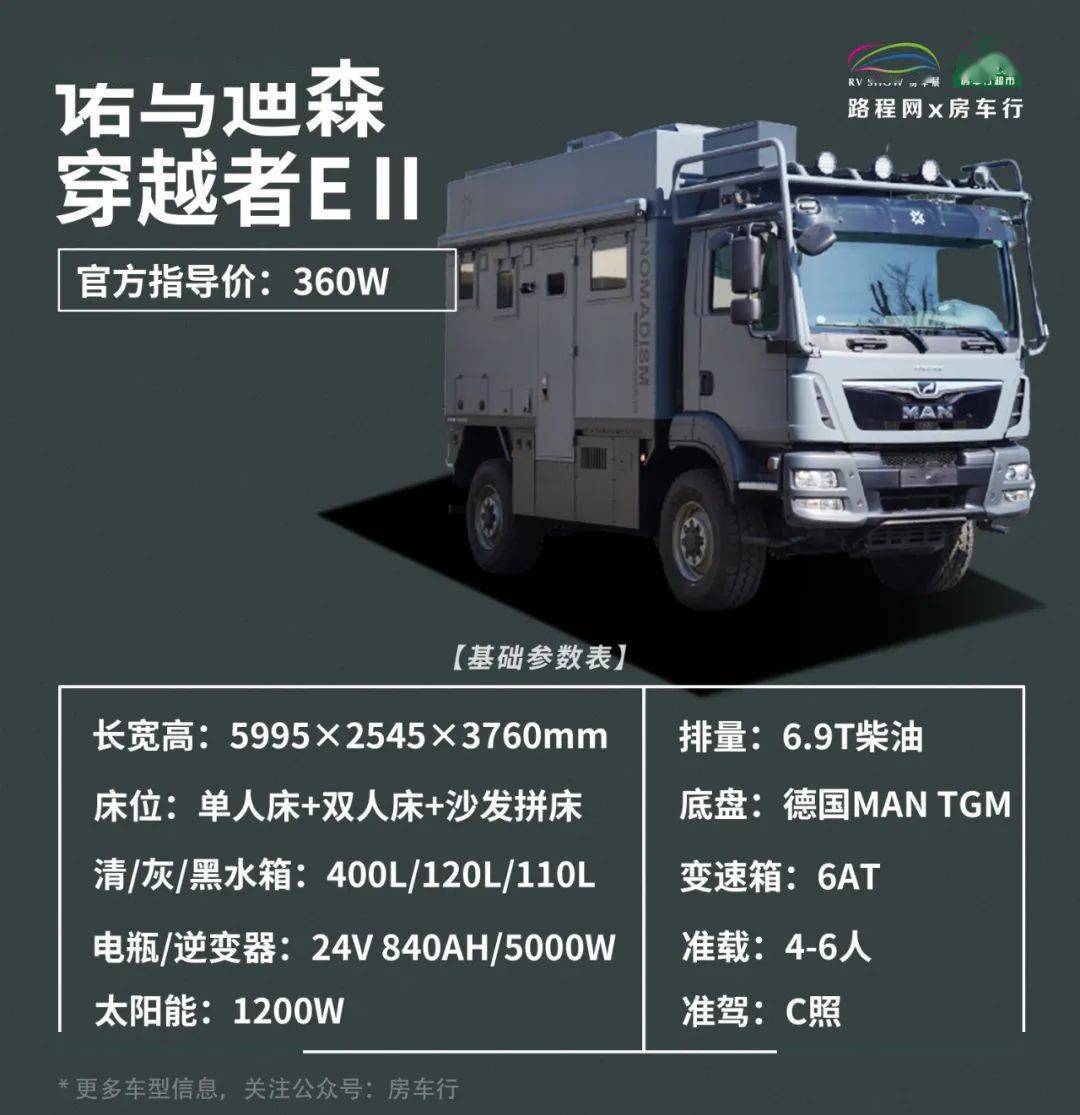 德国原装进口底盘69t超大排量更有升顶设计诺马迪森穿越者eⅡ越野房车