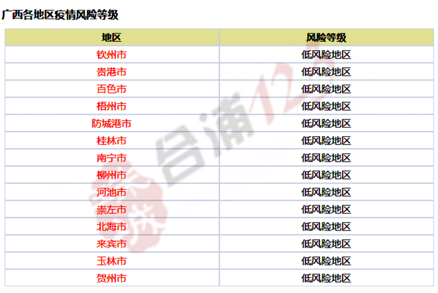 北海新型冠状病毒肺炎疫情情况_崇左_钦州_感染者