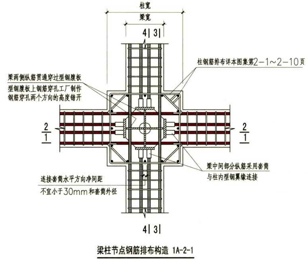 型钢混凝土结构节点如何处理典范示例
