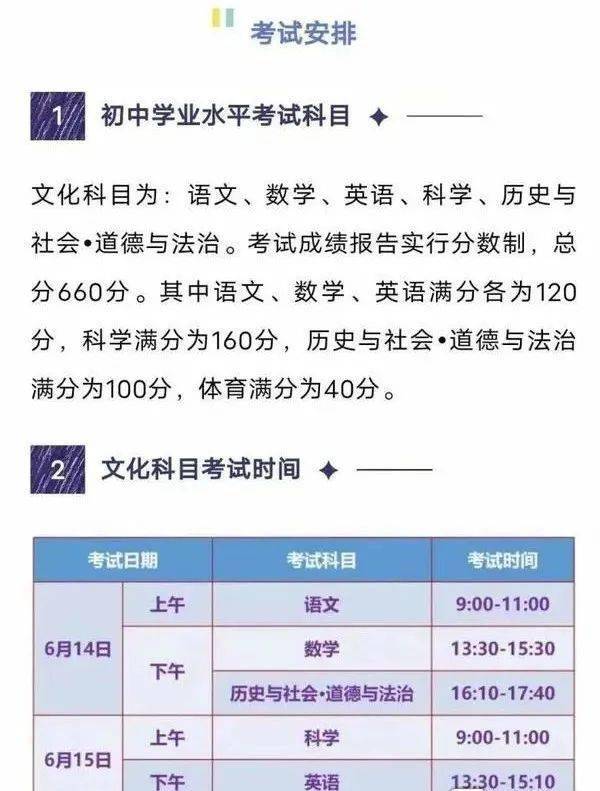 重磅2022年金華中考總分時長有變2024年省級統一命題