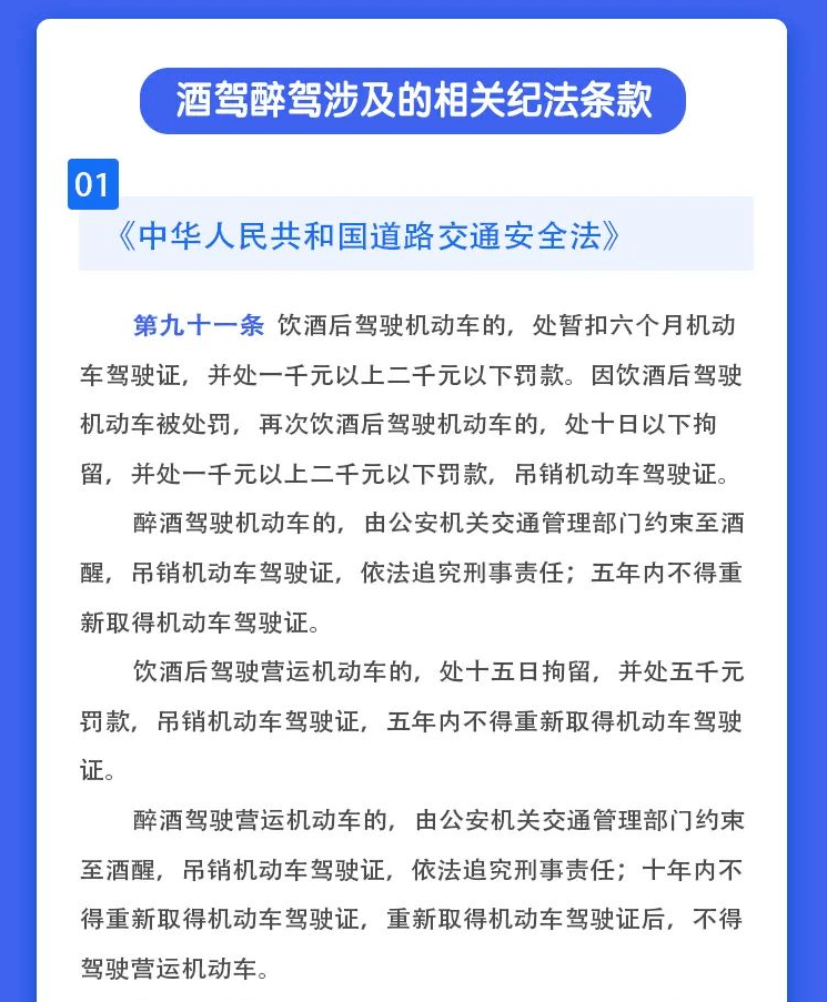 廉政小课堂酒驾醉驾警示教育宣传