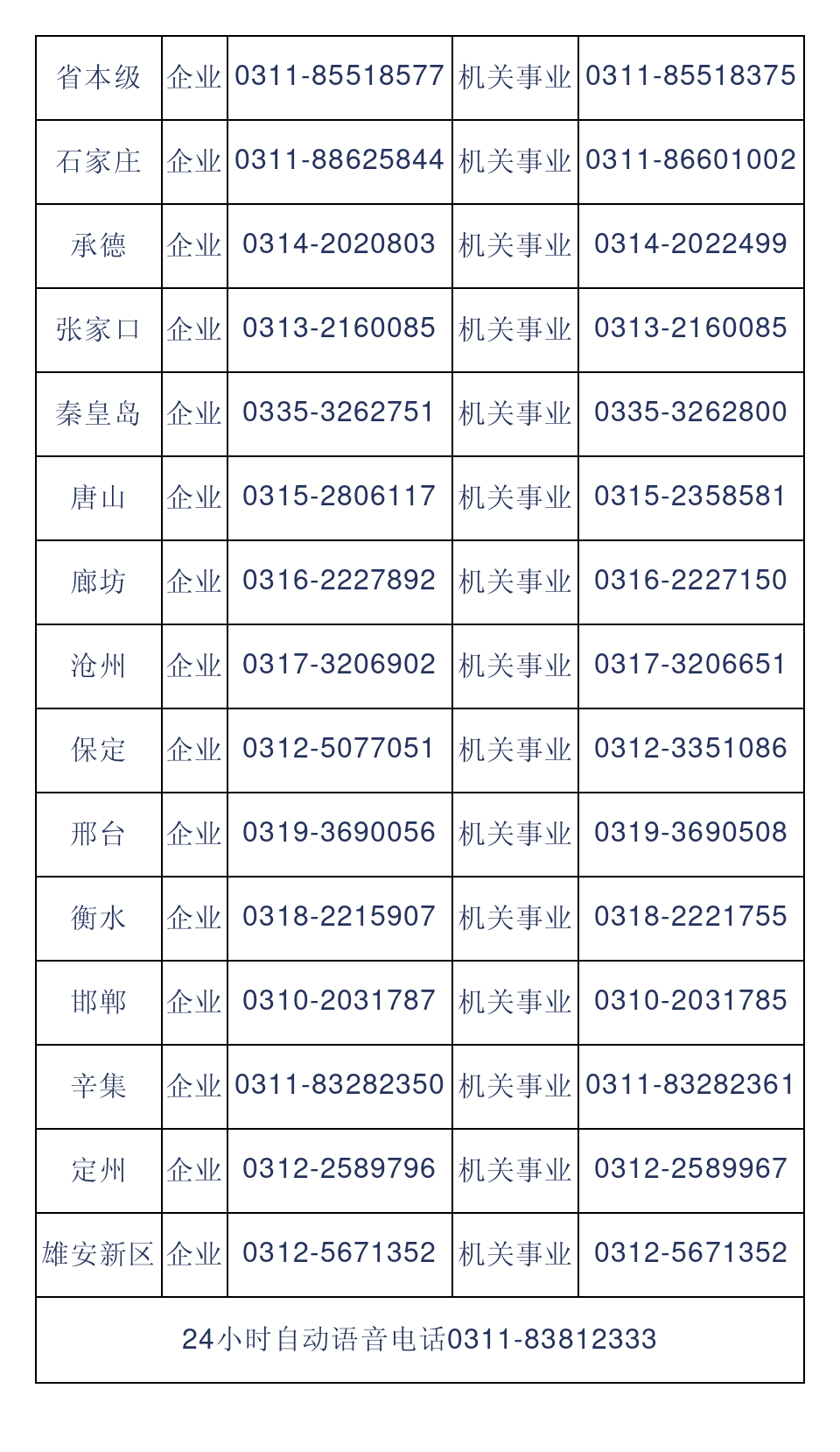 军人退役养老保险关系转移接续指南丨军人退役后社保应该怎么办社保