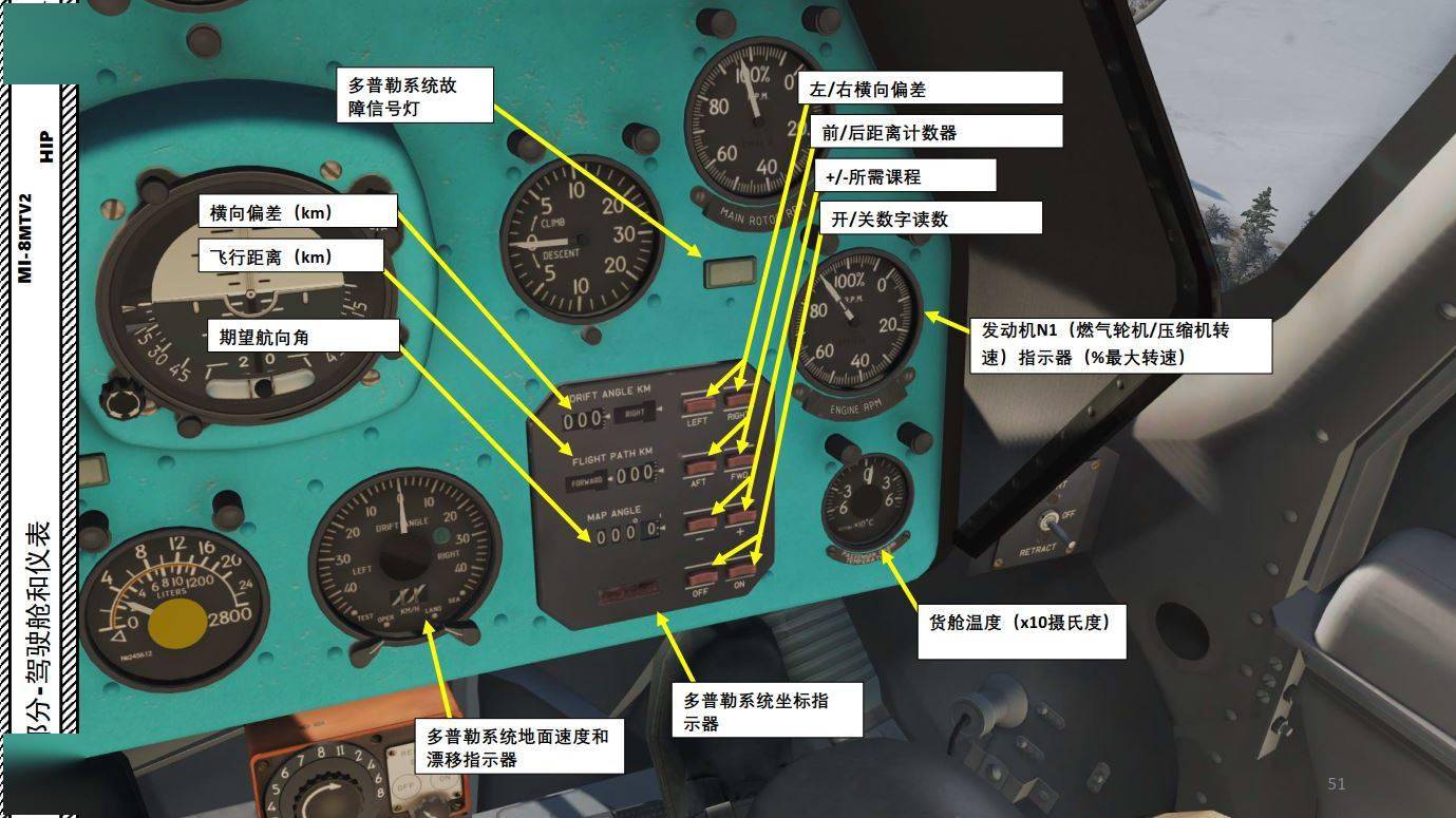 空压机故障指示灯图解图片