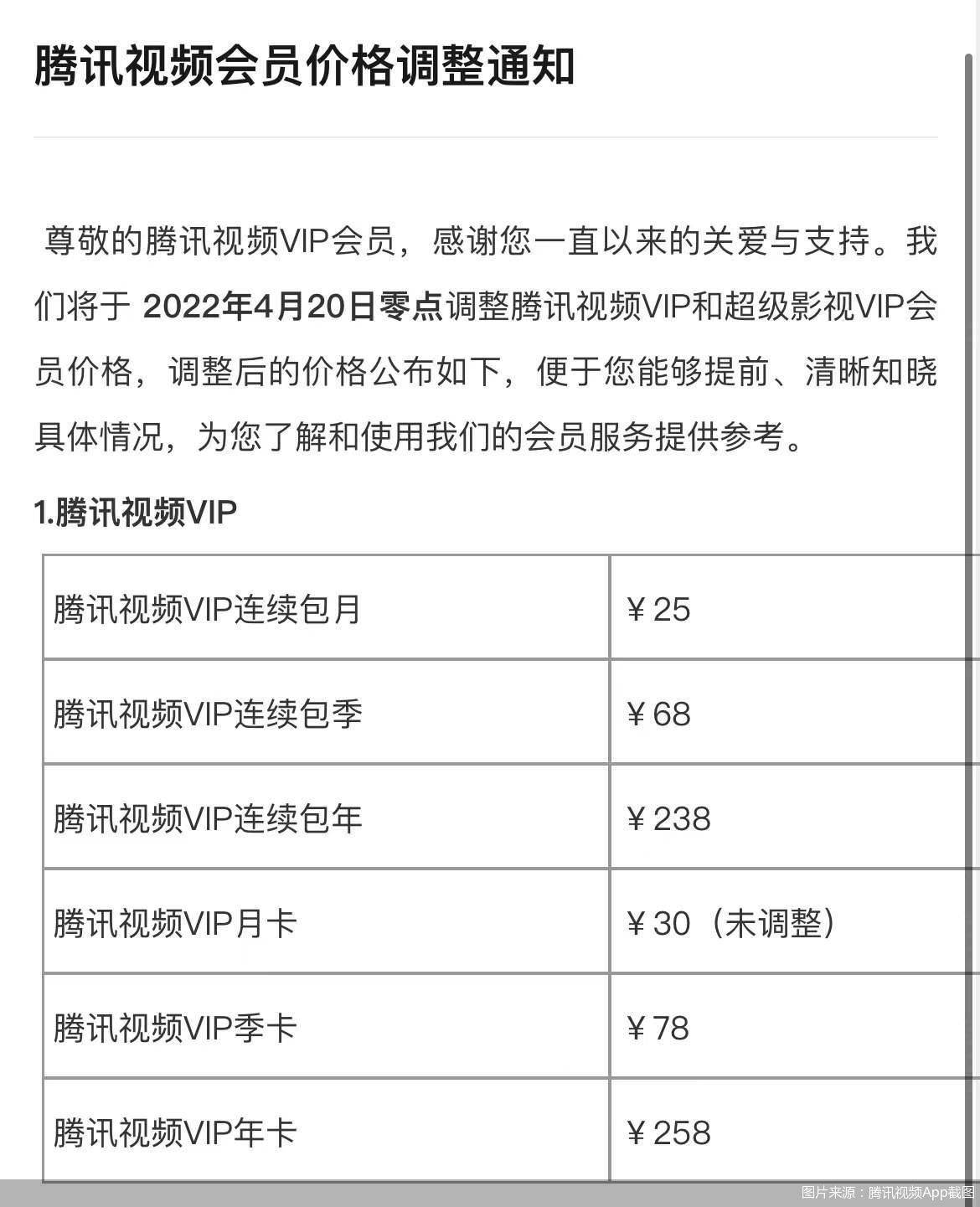 腾讯视频vip会员自4月20日涨价_调整_续费_季度