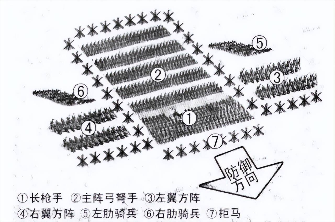 有夜战经验的士兵,每人发一个口哨(衔枚,每人一口大刀,尾随夜袭,百余