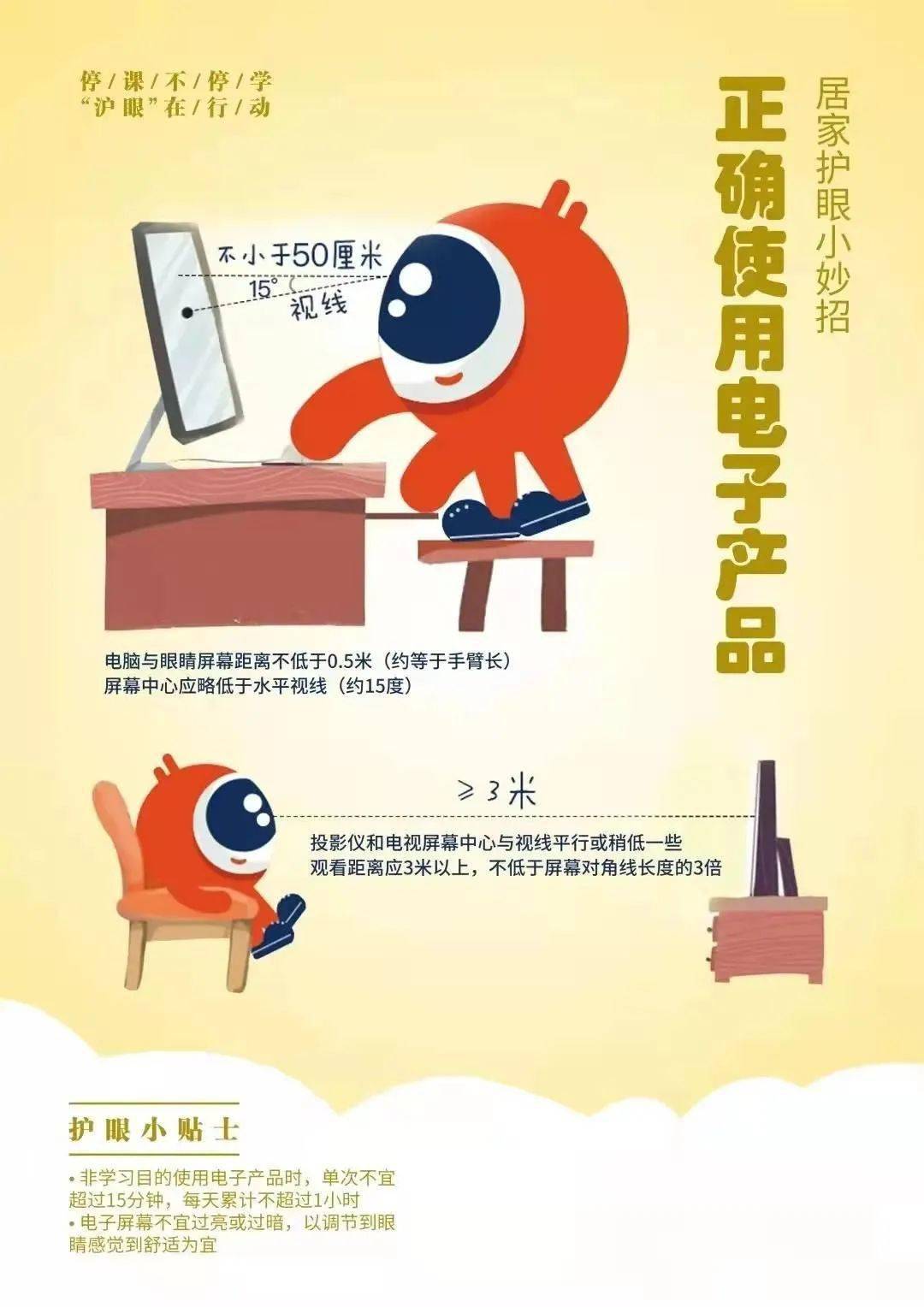 电子产品(如电脑)摆放时,应保证其屏幕上端与眼水平视线平齐.