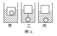中考物理浮力考點題型超詳細思路解析攻破浮力難題