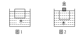 中考物理浮力考点、题型超详细思路解析，攻破浮力难题！