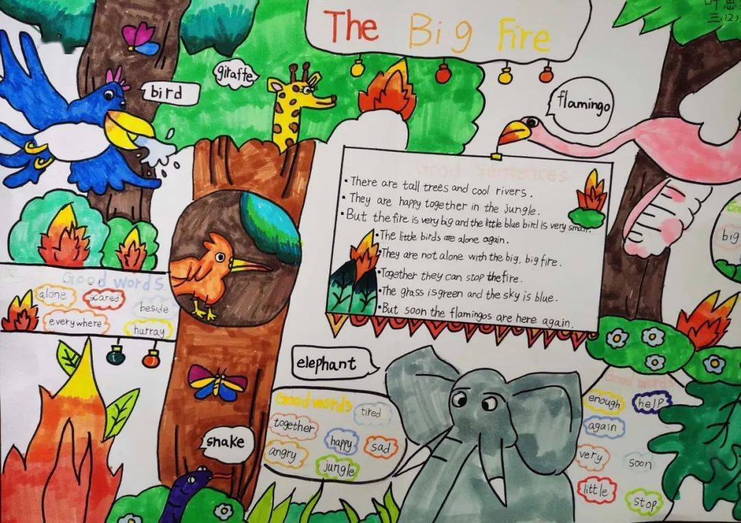 双减进行时五个一百工程之happyreading中年级英语优秀作品展