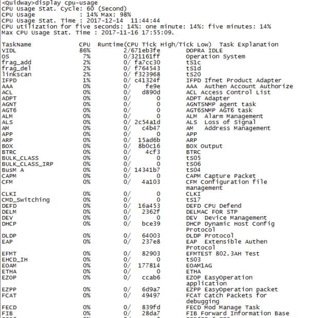 华为交换机设备运行检查的常用命令汇总