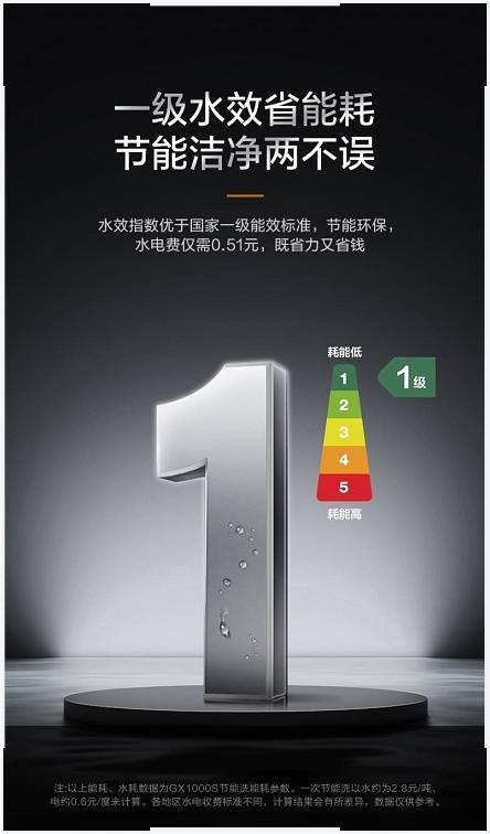 一级水效节能更环保美的极光洗碗机gx1000s高效洁净碗碟省心之选