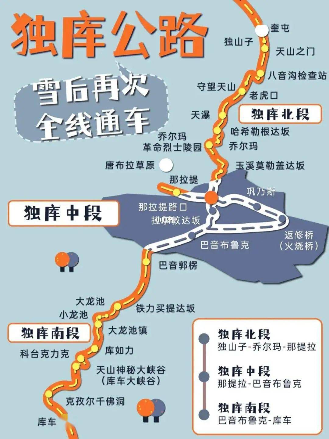 谷冬原越四季独库公路,蓝波金草醉夕阳赛里木湖_库车_天山_神秘大峡谷