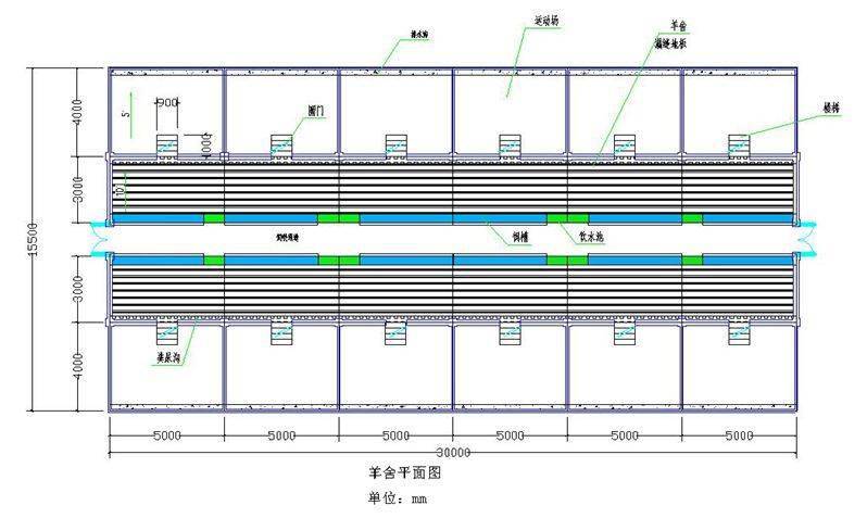 某羊场100只羊场地设计图建议收藏