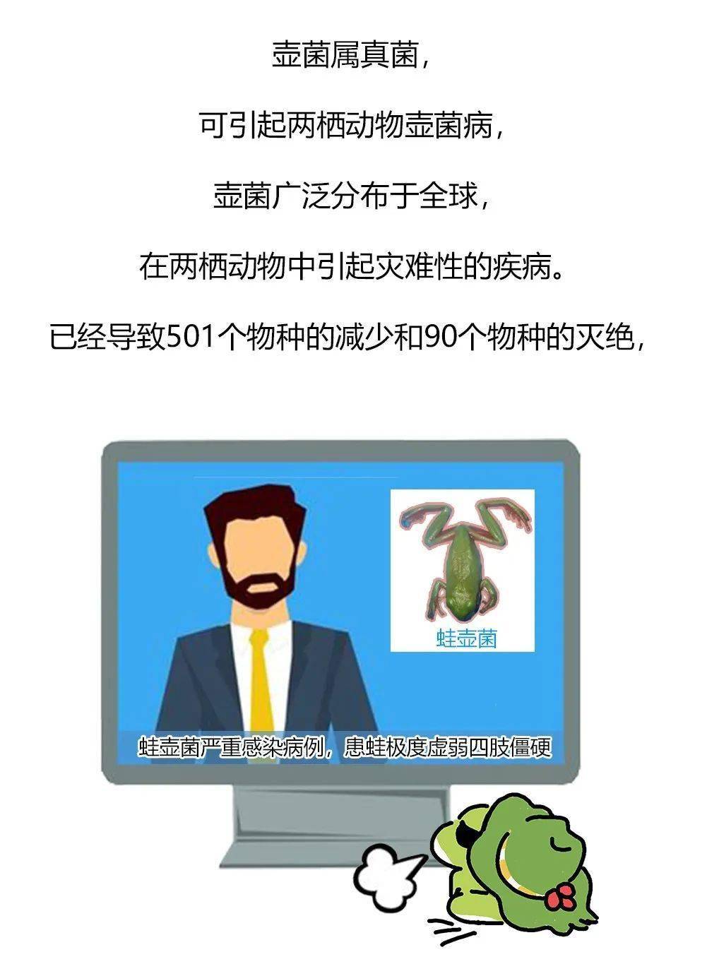 人畜共患病占近三分之二已知的人类传染病和大多数新出现的传染病(eid