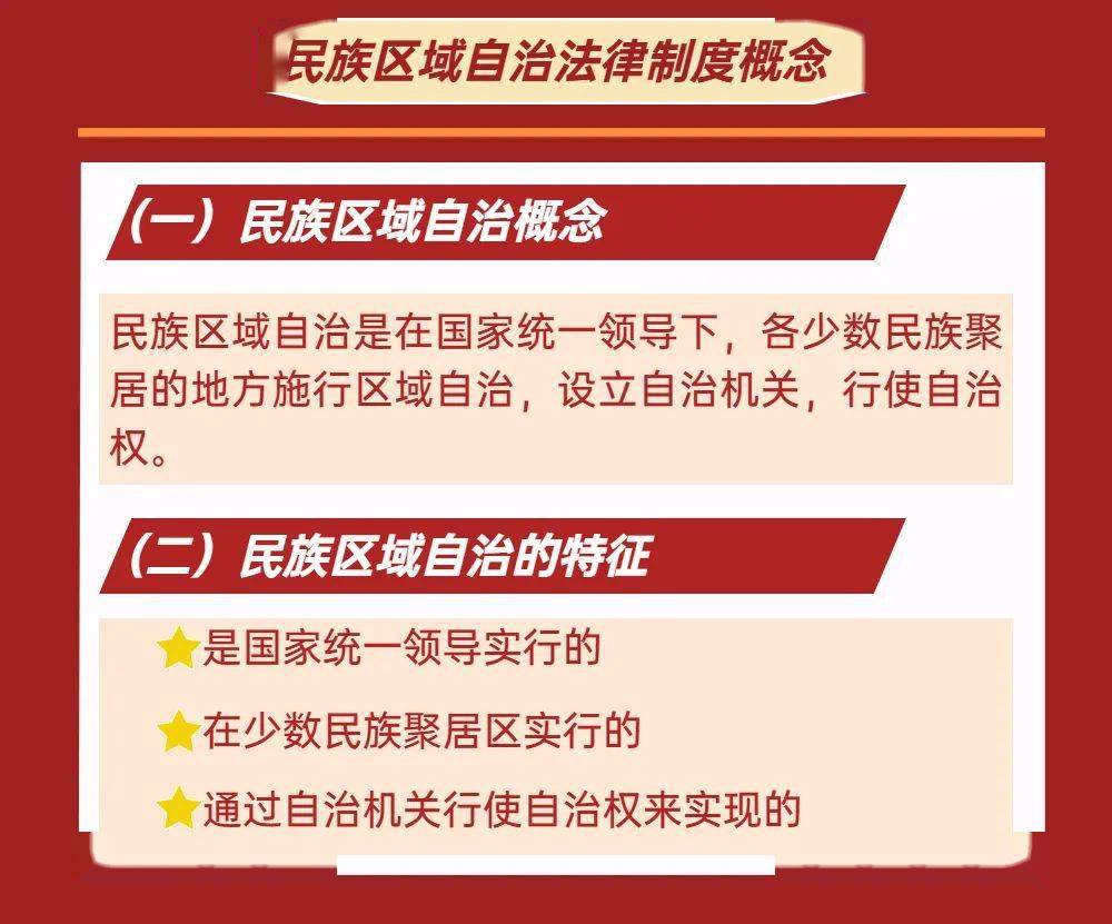 铸牢中华民族共同体意识一图速览中华人民共和国民族区域自治法