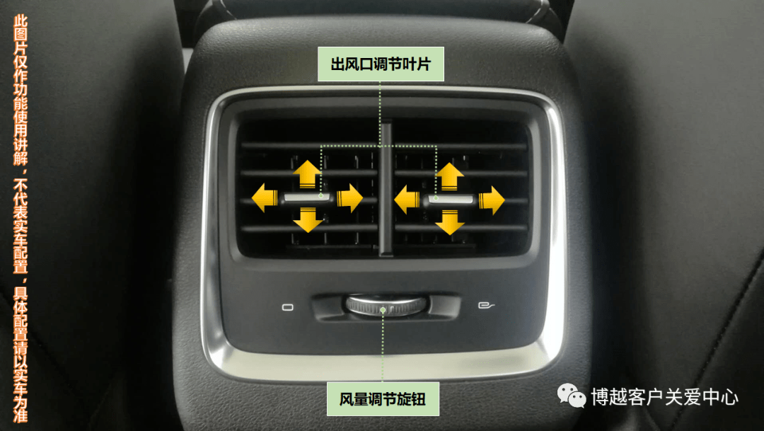 空调出风口吹风方向与风量调节_搜狐汽车_搜狐网