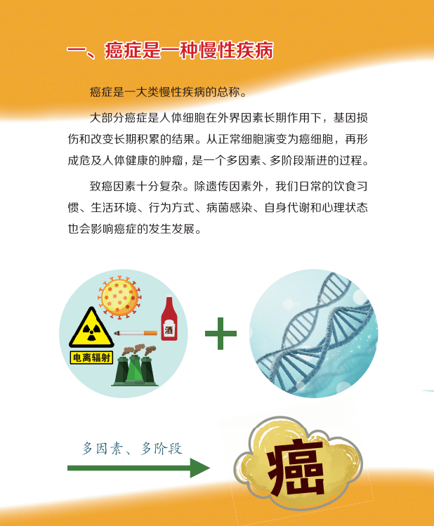 2022肿瘤防治宣传周癌症防治早早行动