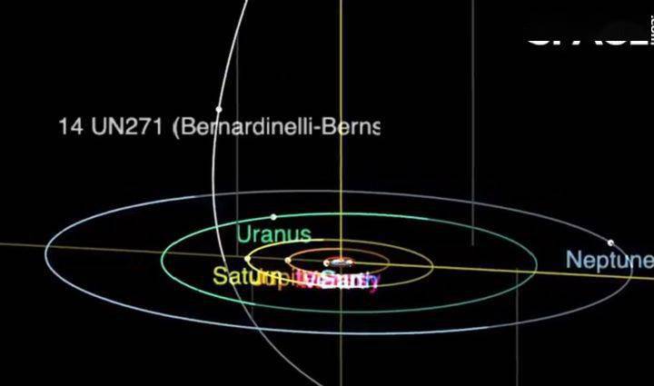 比哈雷彗星大了兩千多倍,重達500萬億噸_太陽系_地球_觀測